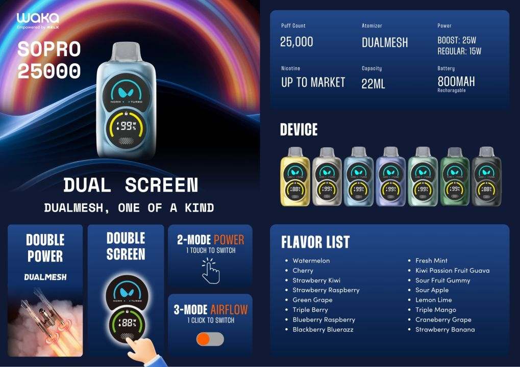 RELX WAKA SOPRO 25000 Puffs 22ML Capacity 3-Mode Airflow & 2-Mode Power with Extensive Flavor List Disposable Vape
