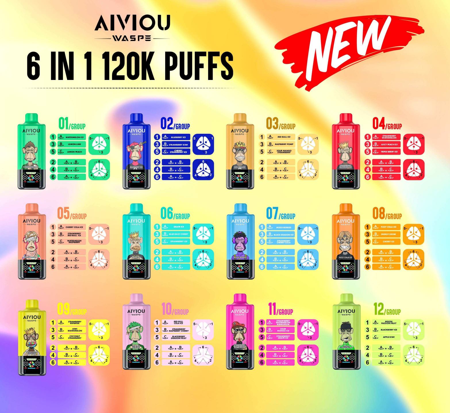 WASPE Aiviou 6-in-1 150K Puffs Incredible 6 Adjustable Flavors LED Display 2%5% Nicotine Disposable Vape 9 WASPE-6-in-1 150K Disposable Vape flavors